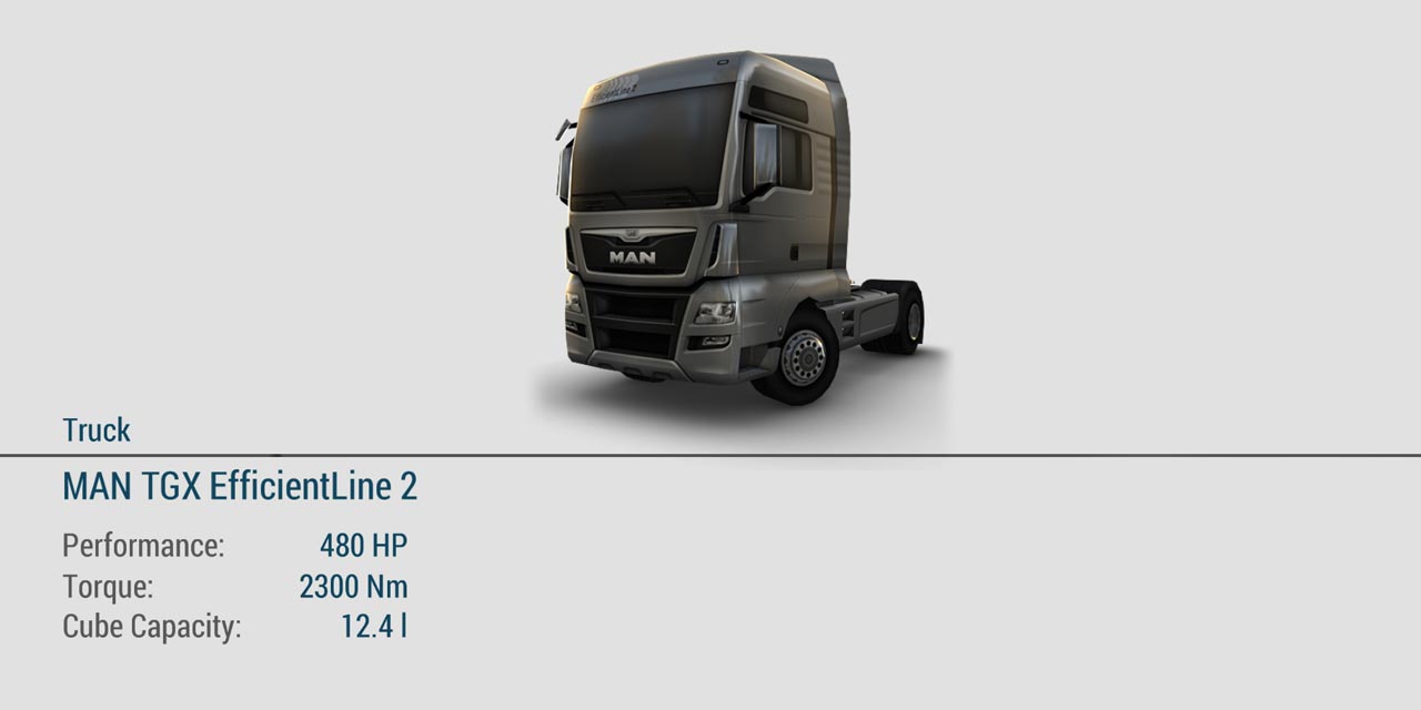 TruckSim